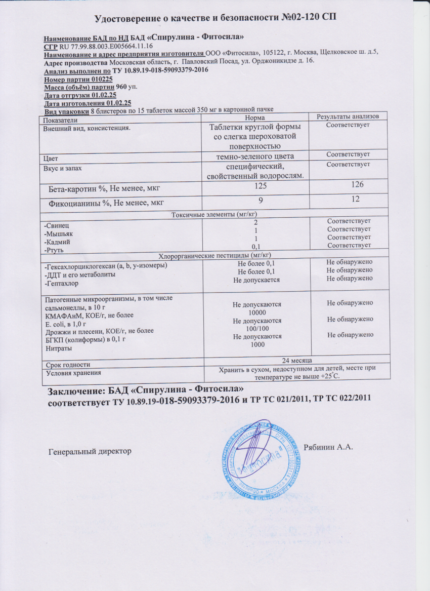 Паспорт №010225